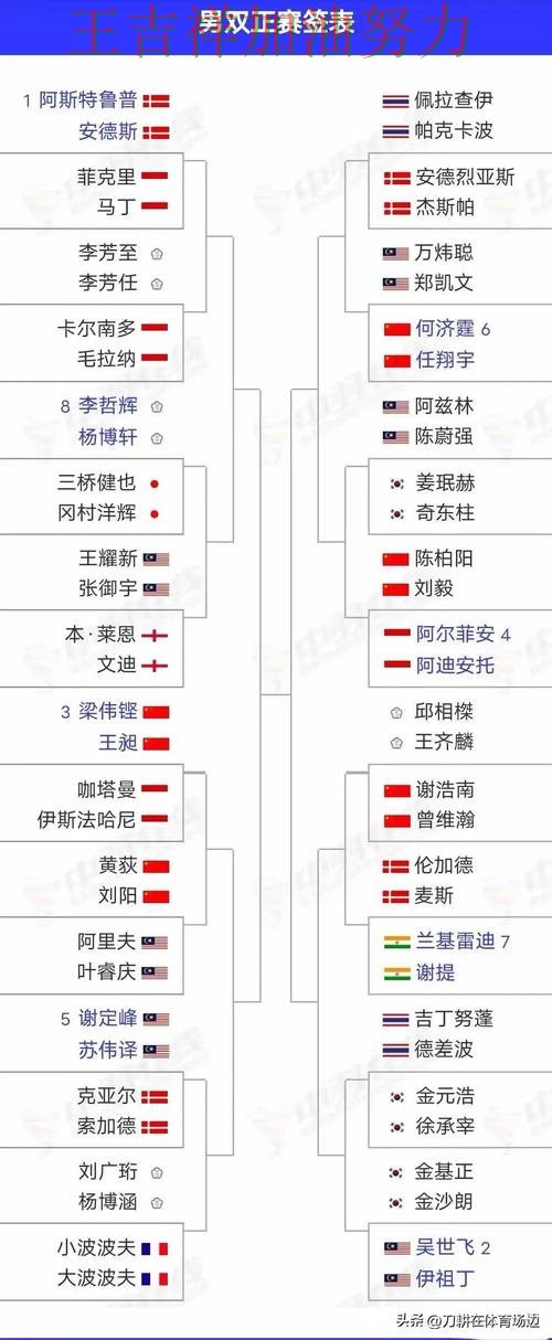热火在羽毛球公开赛中战平对手后晋级前景生变 为下一场比赛埋下伏笔