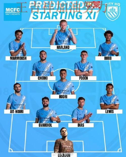 亚洲杯阵容变化盘点:曼城战平对手后晋级前景生变 亚洲杯阵容变化盘点:曼城战平对手后晋级前景生变