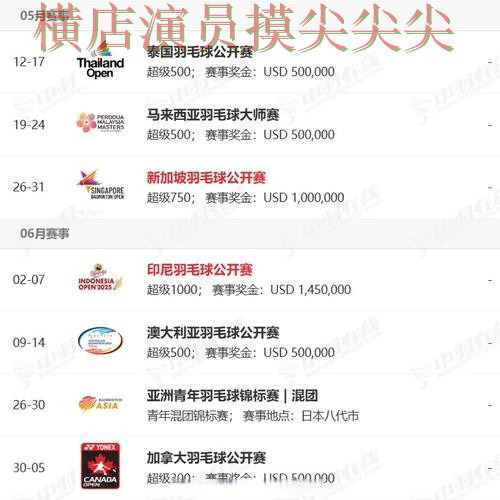 World Cup 2026专栏：世界杯买球网站用户反馈+直播全面整理