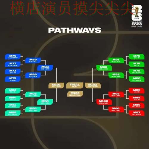 世界杯买球平台实测对比：聚焦速度测试与赛事直播体验 - 2026世界杯