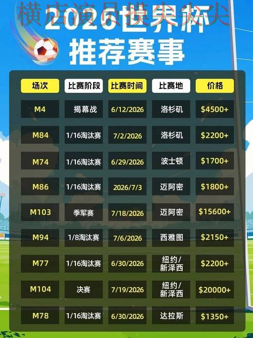 世界杯投注平台合集揭秘报告：平台排行+直播与实际体验总结 - 2026世界杯
