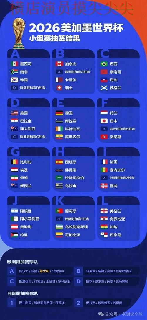 实战拆解世界杯投注平台：从速度测试到直播观看全流程解析 - 世界杯全球总决赛